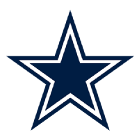 Dallas Cowboys logo